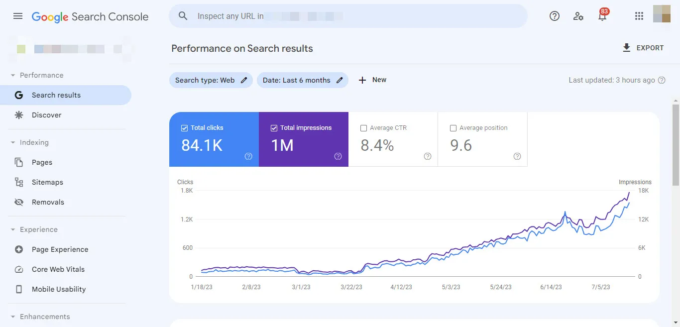 Google Search Console performance report showing 84.1K clicks and 1M impressions over six months